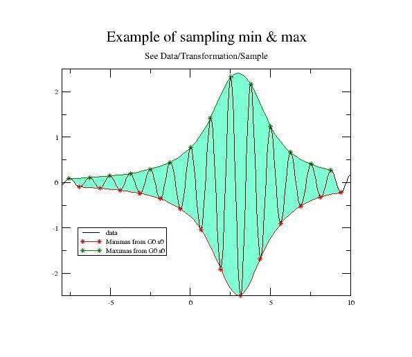 GraceGTK(图形工具包) v0.4.9