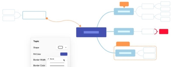 XMind ZEN通用注册机 v2027