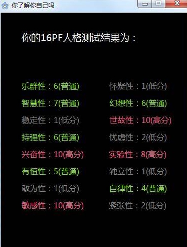 你了解你自己嘛 v1.6
