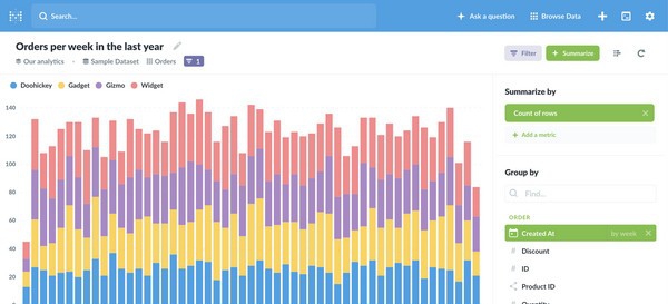 Metabase(数据库管理软件) v0.37.9
