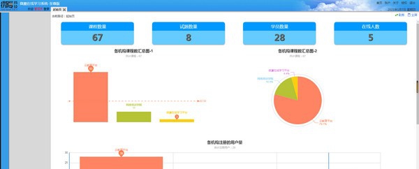 微厦在线学习平台 v1.8.7618