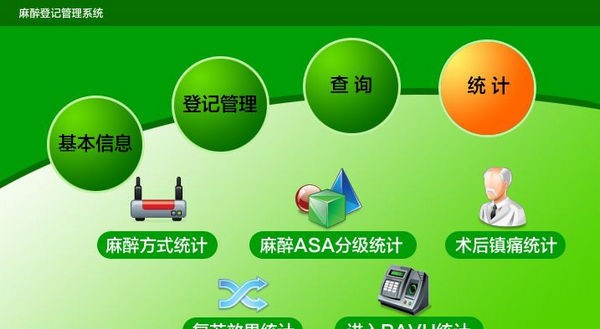 麻醉登记管理系统 v1.6