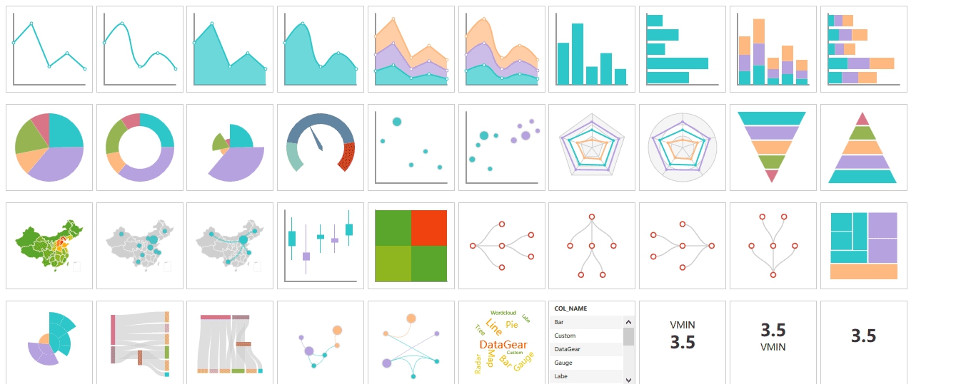 DataGear(数据可视化分析平台) v2.1.7