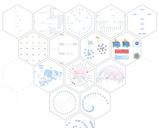 G6(图可视化引擎) v4.1.9