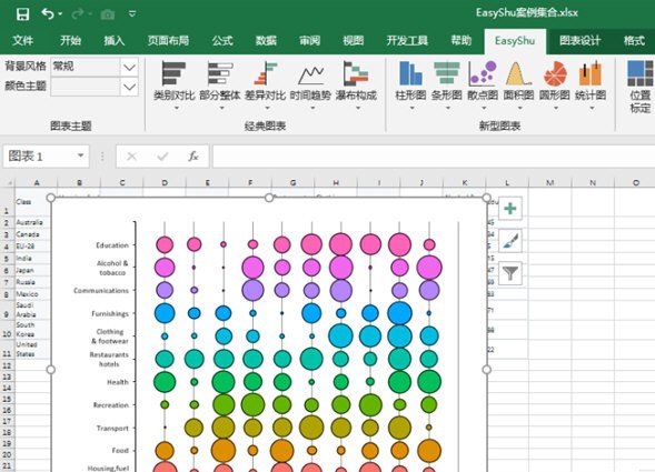EasyShu(Excel图表插件) v2.85