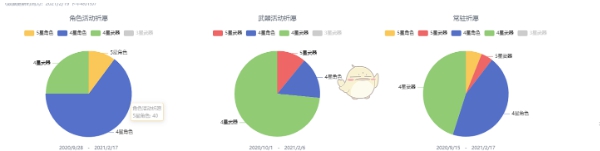 原神抽卡数据导出工具 v1.15