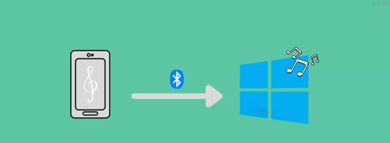 Bluetooth Audio Receiver(手机当电脑音箱) v1.1.5.8