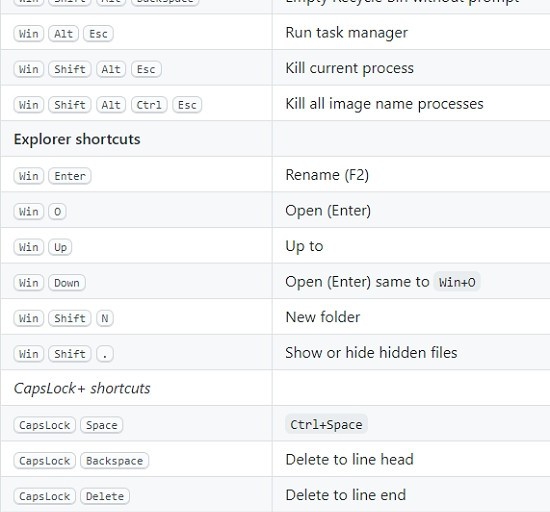 MacHotKey(脚本快捷键) v0.3.5