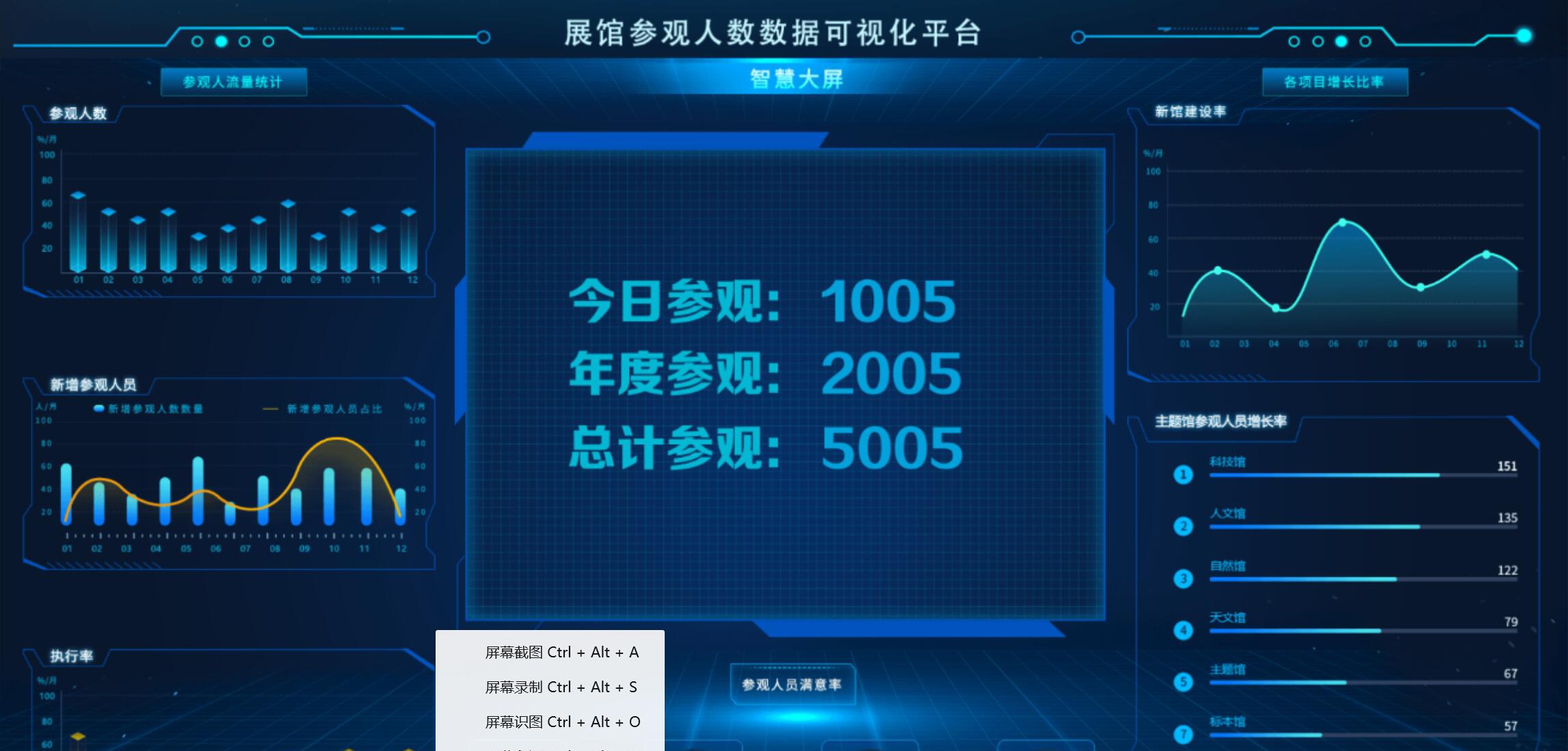展馆参观人数红外统计系统 v1.4