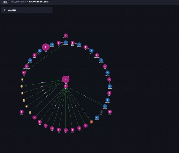 Graphin(图表分析软件) v1.6.6