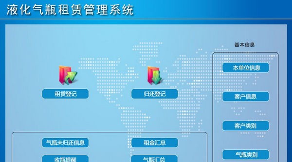 液化气瓶租赁管理系统 v1.5