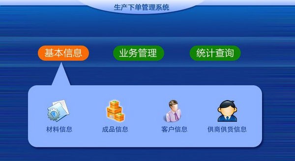 生产下单管理系统 v1.6