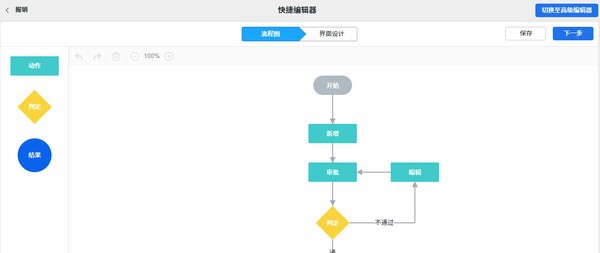 ZDOO工作流版 v1.7