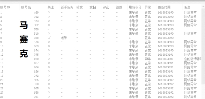 微博超话管理工具 v1.6