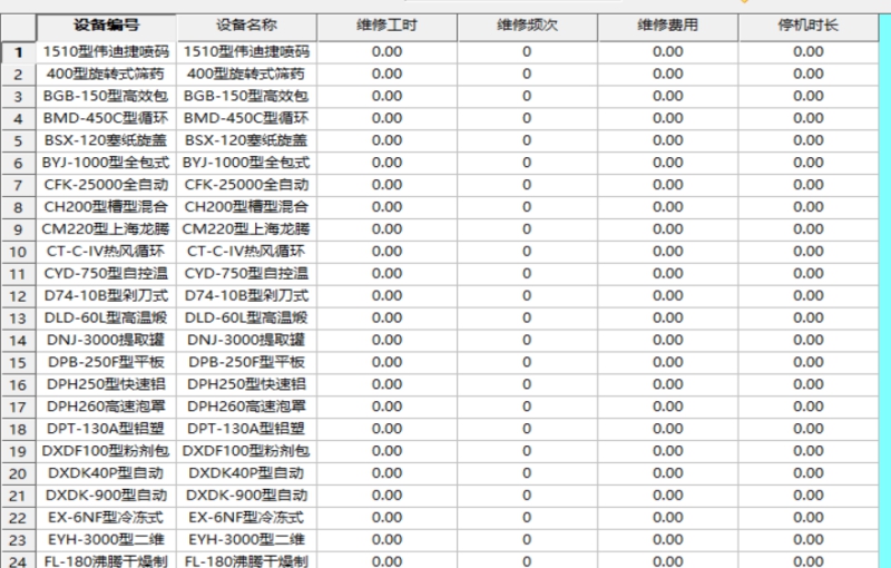 智的设备管理系统 v9.15