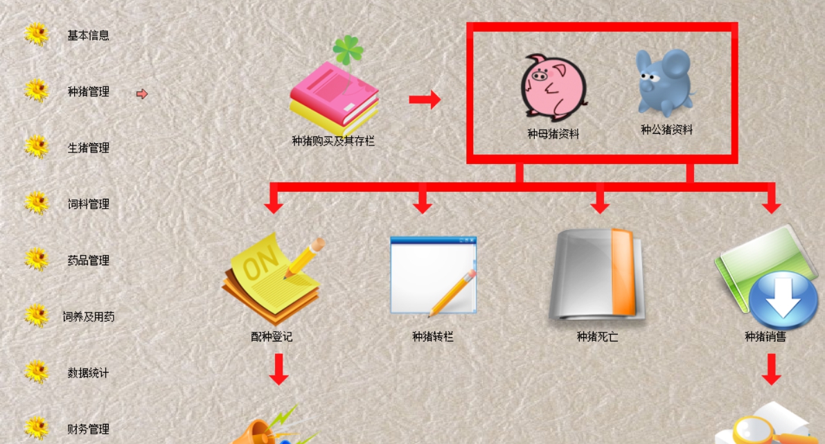 养猪场管理系统 v9.14