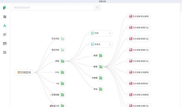 Huleen互链文档 v0.6.5