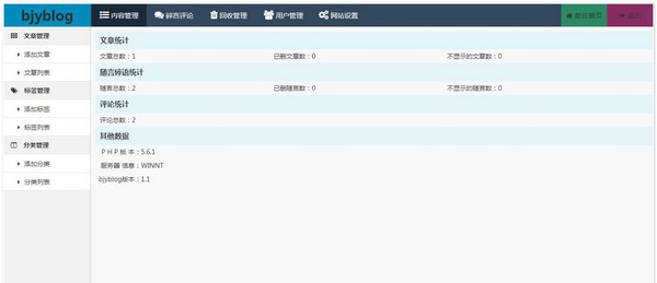 thinkphp-bjyblog(开源博客系统) v15.0.21