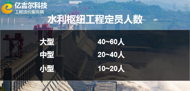 营改增-亿吉尔福建11水利水电概预算软件 V5.7