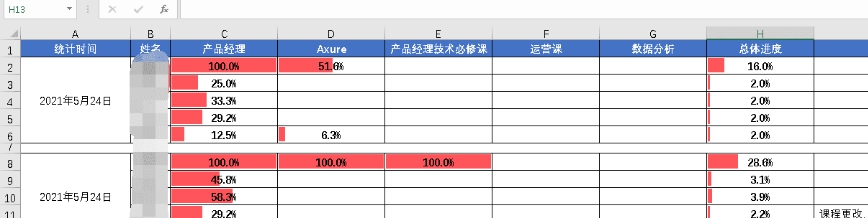 HanLin学习打卡进度查询软件 v2.6