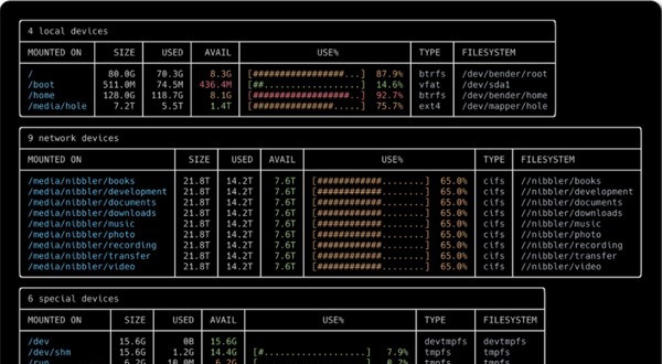 duf(硬盘命令行工具) v0.6.10