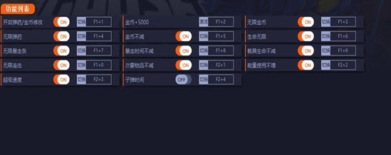 暴走大鹅十三项修改器 v99