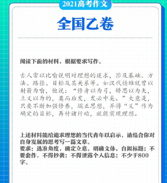 2021高考作文真题 v2.15