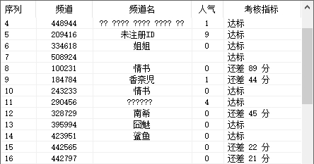 YYtool-批量查考核 v1.7