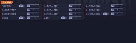 英雄连3十项修改器 v1.94