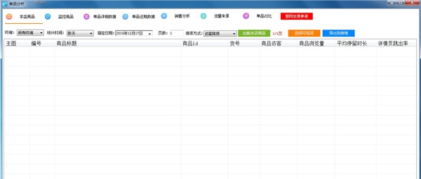 淘奇单品分析 v1.7