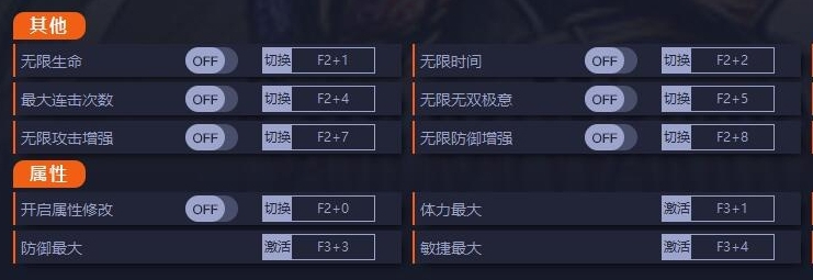 战国无双5十四项修改器 v1.6