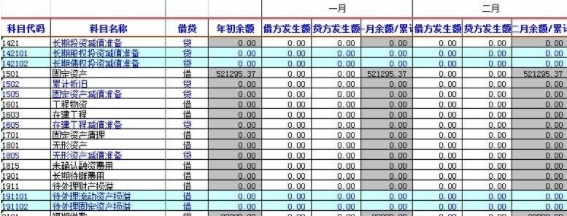 逸凡帐务系统 v3.4