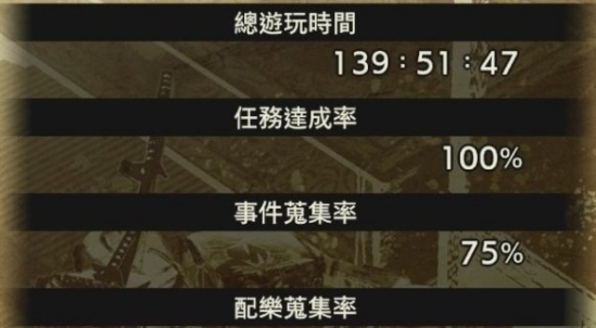战国无双5全武将技能全满存档 v1.73