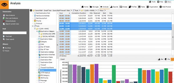 WebSpy Vantage Ultimate(日志管理工具) v3.0.0.62