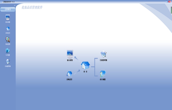 三易通化妆品店管理软件 v4.51