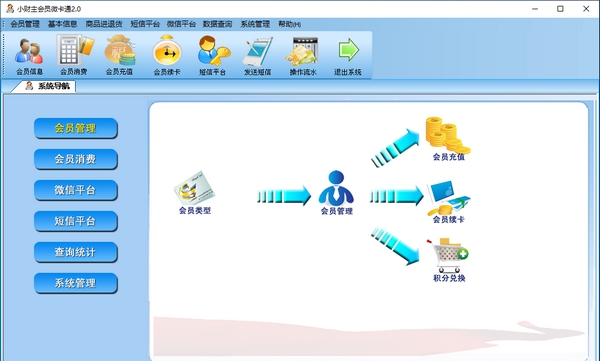 小财主会员微卡通 v2.5
