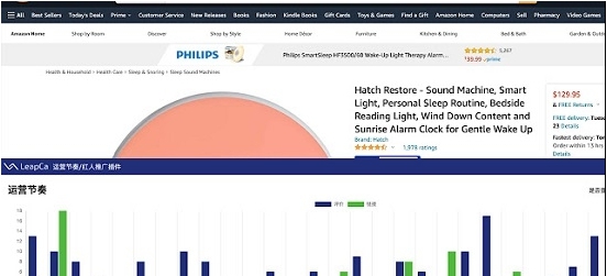 LeapCa跨境运营插件 v1.12
