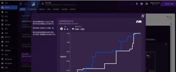 足球经理2021lnc汉化补丁 v2.87