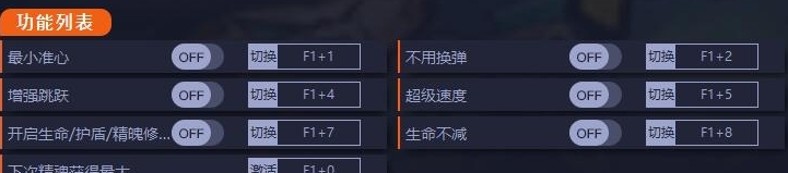 枪火重生gunfirereborn修改器+9 v202108011