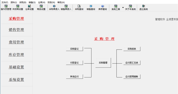 企虎进销存管理系统 v5.3