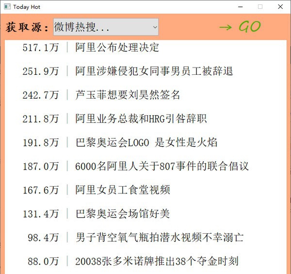Todaty Hot(今日热点) v1.6
