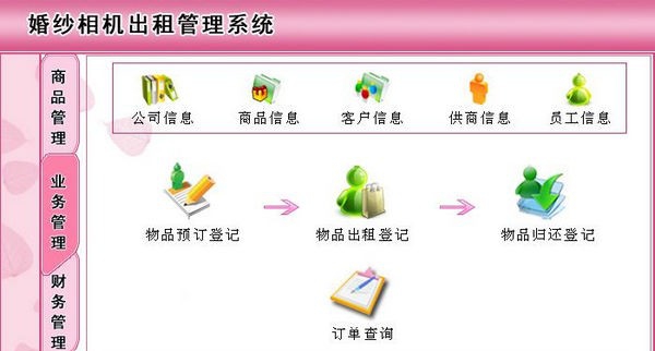 婚纱相机出租管理系统 v2.5