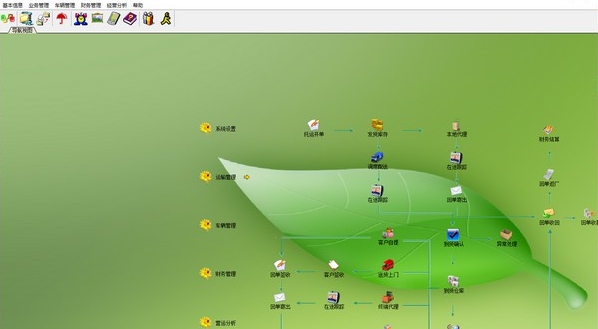 兴华货运物流管理系统 v12.4