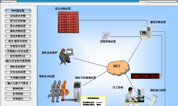 易达儿童接种疫苗排队叫号系统 v32.4.8