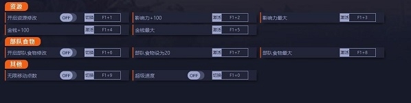 人类HUMANKIND八项修改器 v1.0.01.0042