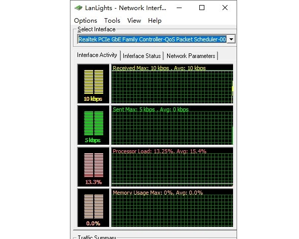 LanLights(网络流量监控软件) v1.5