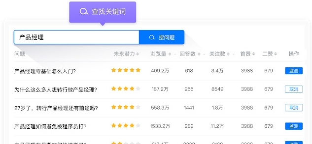 新知魔方知乎运营工具 v1.6.6