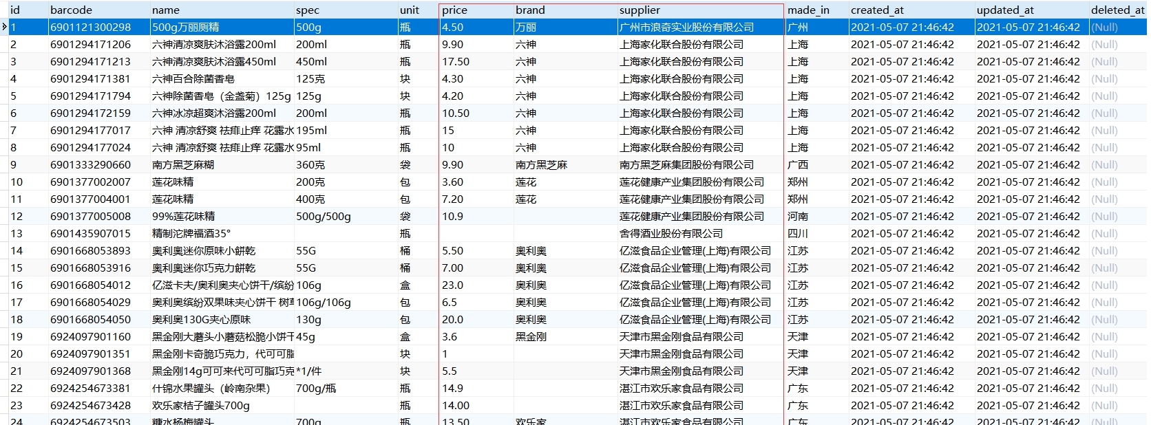 商品编码标准库(共100万条) v2.21