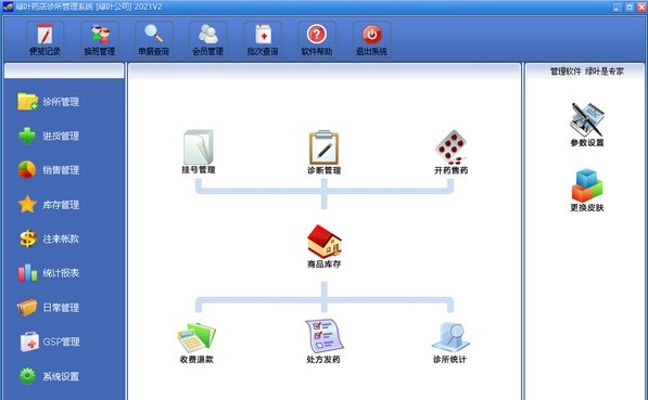 绿叶药店诊所管理系统 v20217
