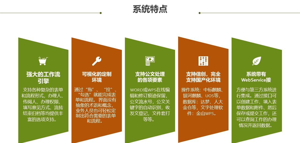 钛生智能办公系统 v2.7